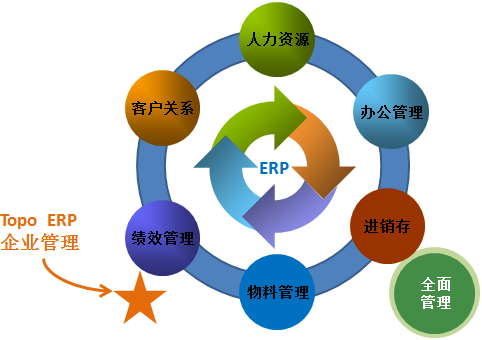 怎么樣開一個可持續(xù)發(fā)展的吸塑廠？