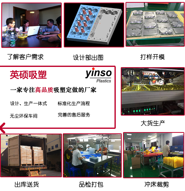 吸塑包裝從定制到生產(chǎn)的過程中需要涉及到哪些設備？
