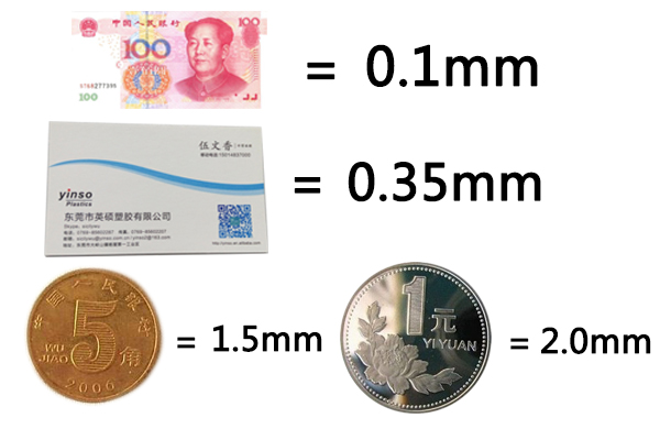 知識普及：吸塑包裝厚度到底是一個(gè)什么概念？