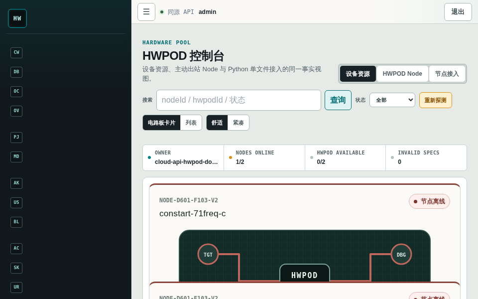 HWLAB v0.3 的 HWPOD 控制台实景，展示设备资源、节点与探针入口